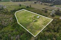 Property for sale in Horry County, South Carolina