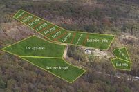 Property for sale in Benton County, Arkansas