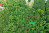 Property for sale in Berkeley County, South Carolina