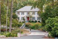 Residential Property for sale in Albemarle County, Virginia
