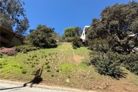 Property for sale in Los Angeles County, California