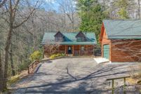 Property for sale in Transylvania County, North Carolina