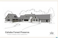 Property for sale in Jefferson County, Alabama