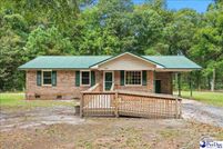 Property for sale in Florence County, South Carolina