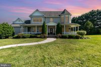 Property for sale in Harford County, Maryland