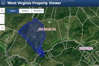 Property for sale in Kanawha County, West Virginia