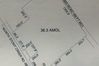 Property for sale in Monroe County, Michigan