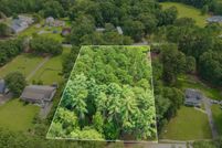 Property for sale in Spartanburg County, South Carolina