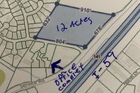 Property for sale in Jefferson County, Alabama