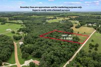 Farm Property for sale in Callaway County, Missouri