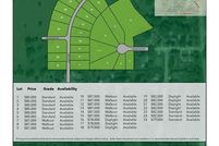 Farm Property for sale in Dallas County, Iowa