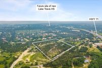 Commercial Property for sale in Travis County, Texas