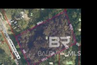 Property for sale in Baldwin County, Alabama