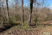 Waterfront Property for sale in Lincoln County, North Carolina