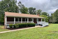 Lakefront Property for sale in Amelia County, Virginia