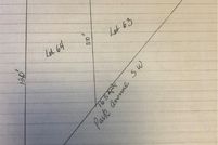 Property for sale in Jefferson County, Alabama