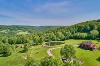 Property for sale in Sullivan County, New York