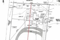 Property for sale in Richland County, South Carolina