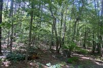 Property for sale in Richland County, South Carolina