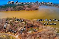Property for sale in Davidson County, North Carolina
