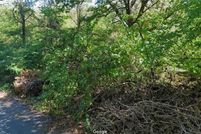 Property for sale in Jackson County, Missouri