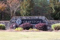 Property for sale in Columbia County, Georgia