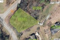 Property for sale in Calhoun County, Alabama