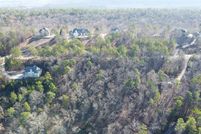 Property for sale in Shelby County, Alabama