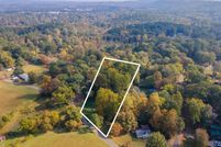 Property for sale in Jefferson County, Alabama