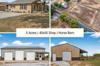 Residential Property for sale in Christian County, Missouri