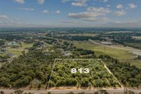 Property for sale in Denton County, Texas