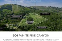 Property for sale in Summit County, Utah