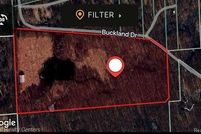 Property for sale in Washtenaw County, Michigan