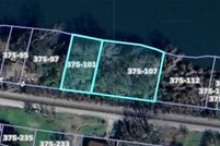 Waterfront Property for sale in Fayette County, West Virginia
