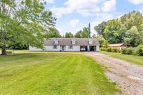 Waterfront Property for sale in Calhoun County, Mississippi