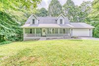 Property for sale in Russell County, Kentucky