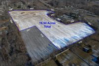Property for sale in Windham County, Connecticut