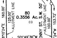 Undeveloped Land for sale in Stark County, Ohio
