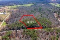 Property for sale in Dawson County, Georgia