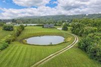 Property for sale in Leavenworth County, Kansas