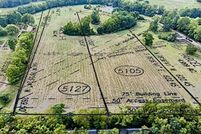 Property for sale in Clark County, Kentucky