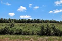 Farm Property for sale in Anderson County, South Carolina