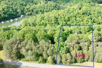 Property for sale in Pulaski County, Kentucky