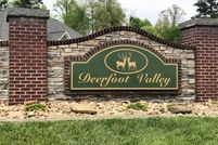 Property for sale in Laurel County, Kentucky