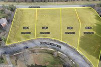 Property for sale in Fayette County, Kentucky