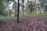 Property for sale in Pulaski County, Kentucky