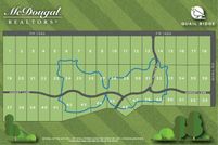 Undeveloped Land for sale in Hockley County, Texas