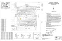 Property for sale in Lubbock County, Texas