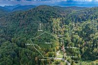 Property for sale in Unicoi County, Tennessee