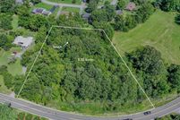 Property for sale in Sullivan County, Tennessee